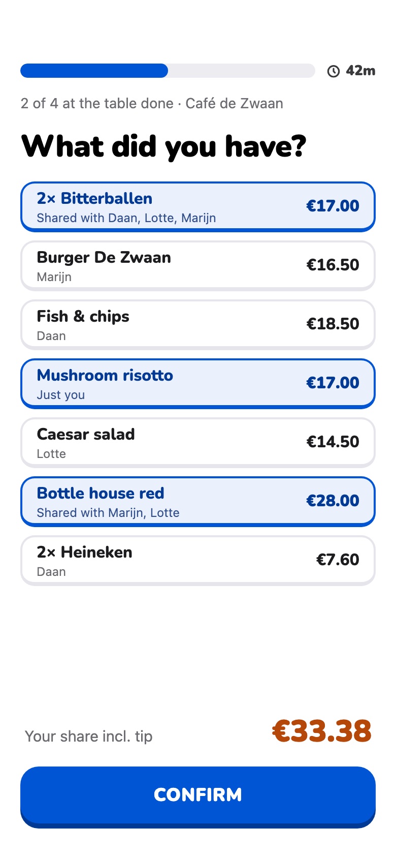 Each friend taps the items they had